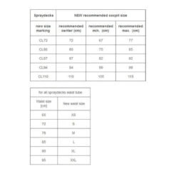 JUPE KAYAK NÉOPRÈNE HIKO PRODIGY 87 -Surf Équipement Boutique jupe kayak neoprene hiko prodigy 87 3