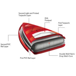 PADDLE GONFLABLE AQUA MARINA AIRSHIP RACE 22.0 2022 -Surf Équipement Boutique paddle gonflable aqua marina airship race 220 2022 6