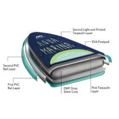 PADDLE GONFLABLE AQUA MARINA SUPER TRIP TANDEM 14.0 2023 -Surf Équipement Boutique paddle gonflable aqua marina super trip tandem 140 2022 5